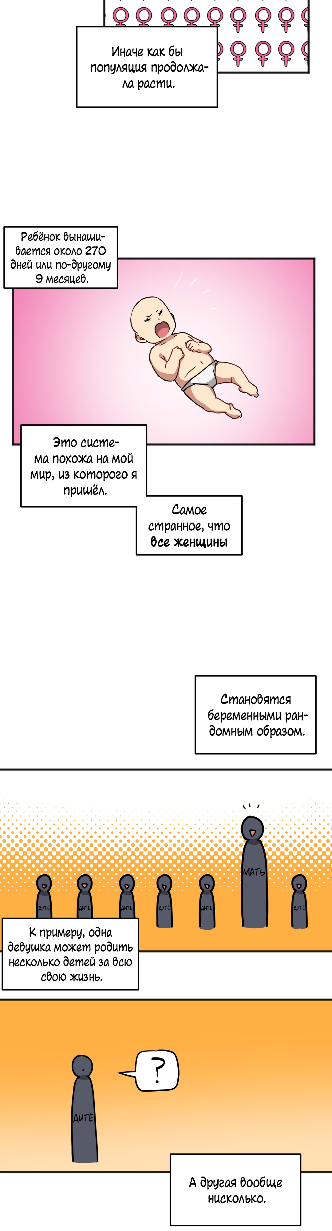 Мир без мужчин. Глава 45. Слайд 4